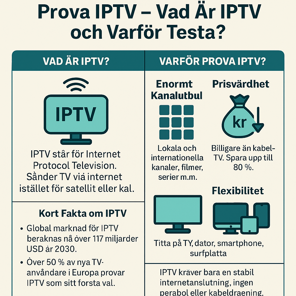 Prova IPTV