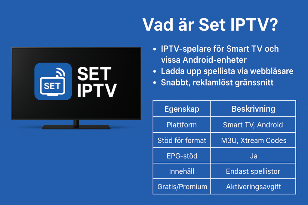 Set IPTV